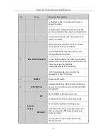 Preview for 22 page of HIKVISION NVST HNR Series User Manual