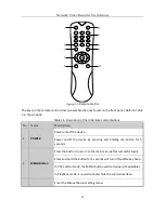 Preview for 30 page of HIKVISION NVST HNR Series User Manual