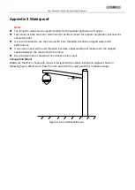 Preview for 115 page of HIKVISION PanoVu DS-2DP0818ZIX-D/236 User Manual