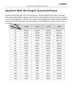 Preview for 119 page of HIKVISION PanoVu DS-2DP0818ZIX-D/236 User Manual