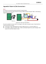 Preview for 122 page of HIKVISION PanoVu DS-2DP0818ZIX-D/236 User Manual