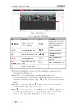Preview for 26 page of HIKVISION PanoVu Mini Series User Manual
