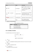 Preview for 29 page of HIKVISION PanoVu Mini Series User Manual