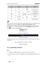 Preview for 33 page of HIKVISION PanoVu Mini Series User Manual
