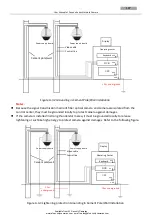 Preview for 114 page of HIKVISION PanoVu Series User Manual