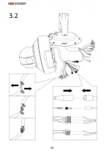 Preview for 15 page of HIKVISION PanoVu Quick Start Manual