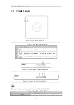 Предварительный просмотр 14 страницы HIKVISION PS-7104HQHI-SH User Manual