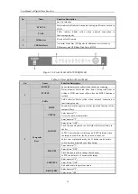 Предварительный просмотр 15 страницы HIKVISION PS-7104HQHI-SH User Manual