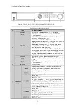 Предварительный просмотр 17 страницы HIKVISION PS-7104HQHI-SH User Manual