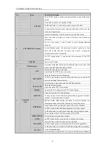 Предварительный просмотр 20 страницы HIKVISION PS-7104HQHI-SH User Manual