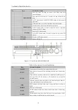 Предварительный просмотр 21 страницы HIKVISION PS-7104HQHI-SH User Manual