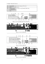 Предварительный просмотр 30 страницы HIKVISION PS-7104HQHI-SH User Manual