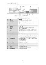 Предварительный просмотр 31 страницы HIKVISION PS-7104HQHI-SH User Manual