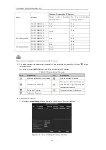 Предварительный просмотр 42 страницы HIKVISION PS-7104HQHI-SH User Manual