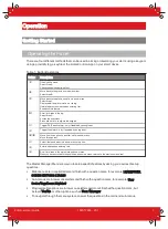 Preview for 7 page of HIKVISION Pyronix Enforcer 64 User Manual