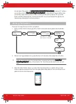 Preview for 8 page of HIKVISION Pyronix Enforcer 64 User Manual