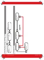 Preview for 20 page of HIKVISION Pyronix Enforcer 64 User Manual