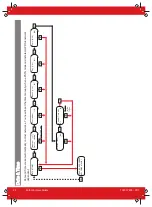 Preview for 22 page of HIKVISION Pyronix Enforcer 64 User Manual