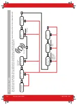 Preview for 24 page of HIKVISION Pyronix Enforcer 64 User Manual