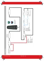 Preview for 25 page of HIKVISION Pyronix Enforcer 64 User Manual