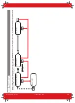 Preview for 29 page of HIKVISION Pyronix Enforcer 64 User Manual