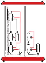 Preview for 30 page of HIKVISION Pyronix Enforcer 64 User Manual