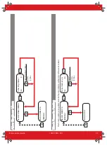 Preview for 31 page of HIKVISION Pyronix Enforcer 64 User Manual