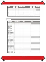 Preview for 37 page of HIKVISION Pyronix Enforcer 64 User Manual