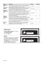 Preview for 30 page of HIKVISION Pyronix EURO 280 Programming Manual