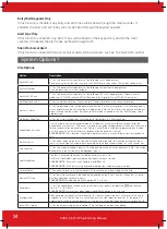 Preview for 24 page of HIKVISION Pyronix EURO 46 V10 Programming Manual