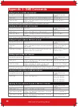 Preview for 48 page of HIKVISION Pyronix EURO 46 V10 Programming Manual