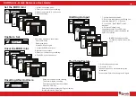 HIKVISION Pyronix Euro Mini Quick Reference User Manual preview