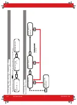 Preview for 20 page of HIKVISION Pyronix PCX 78 User Manual