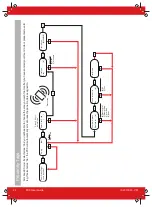 Preview for 24 page of HIKVISION Pyronix PCX 78 User Manual