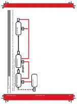 Preview for 29 page of HIKVISION Pyronix PCX 78 User Manual