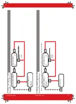 Preview for 31 page of HIKVISION Pyronix PCX 78 User Manual