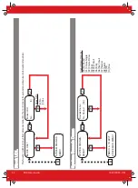 Preview for 32 page of HIKVISION Pyronix PCX 78 User Manual