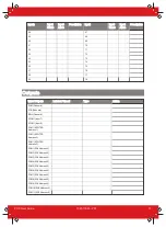 Preview for 37 page of HIKVISION Pyronix PCX 78 User Manual