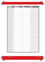 Preview for 38 page of HIKVISION Pyronix PCX 78 User Manual