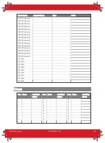 Preview for 39 page of HIKVISION Pyronix PCX 78 User Manual