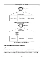 Предварительный просмотр 24 страницы HIKVISION TCP440-DB Series User Manual