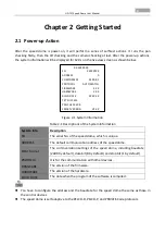 Preview for 10 page of HIKVISION Turbo HD DS-2AE4225T-A User Manual