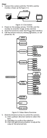 Preview for 12 page of HIKVISION TURBO HD DS-2CE56H0T-IT1F User Manual