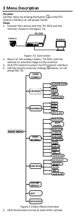 Preview for 11 page of HIKVISION Turbo HD DS-2CE57H8T-VPITF User Manual