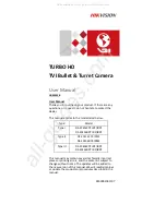 Preview for 1 page of HIKVISION Turbo HD DS-2CES56C0T-IRF User Manual