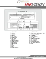 Предварительный просмотр 5 страницы HIKVISION TURBO HD Series Quick Start Manual