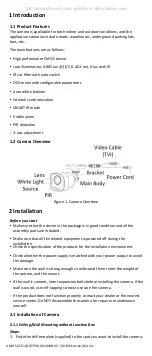 Предварительный просмотр 4 страницы HIKVISION TurboHD DS-2CE11D8T-PERL User Manual