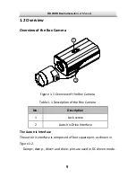 Preview for 10 page of HIKVISION UD.6L0201D1633A01 User Manual