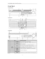 Preview for 8 page of HIKVISION UD.6L0202B1194A01 Quick Operation Manual