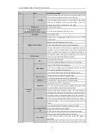 Preview for 9 page of HIKVISION UD.6L0202B1194A01 Quick Operation Manual